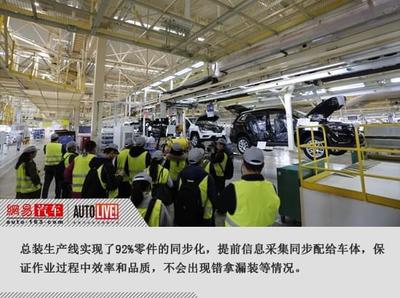 探訪東風(fēng)雷諾武漢工廠 300項嚴(yán)苛評估力保卓越品質(zhì)